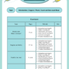 Lesson Plan Noun