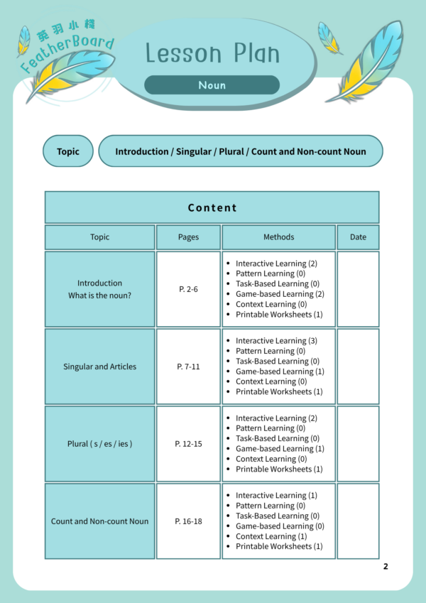 Lesson Plan Noun